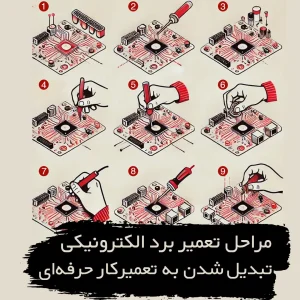 مراحل تعمیر برد الکترونیکی